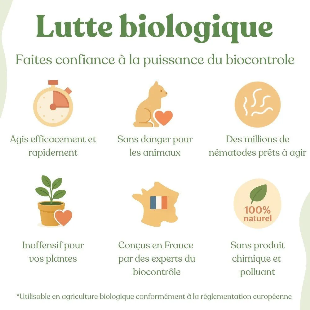 Plant and Stories Duo Nématodes anti-moucherons thrips 10M